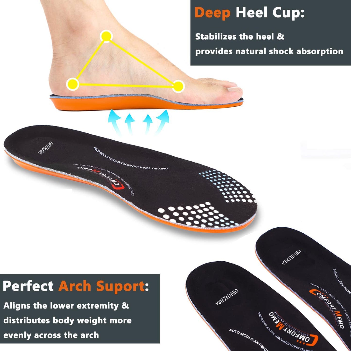 DIEHTECHRA Heavy Duty Boot Support Insole