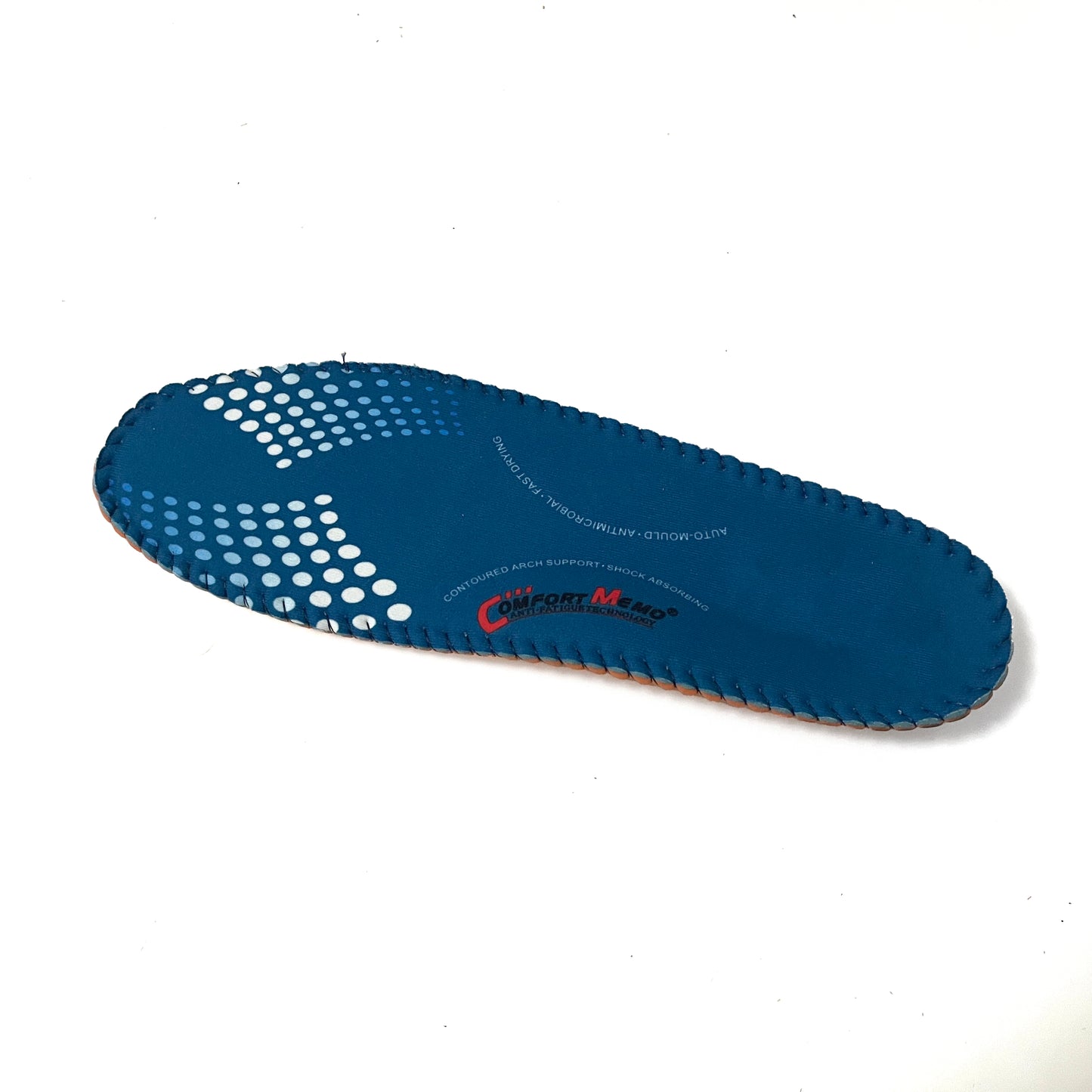 COMFORT MEMO Heel Pain Relief Shoe Insoles – Cushioning Inserts for Foot Fatigue