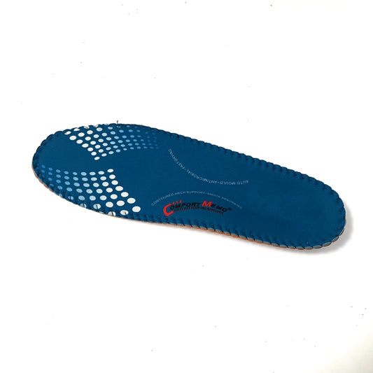 COMFORT MEMO Heel Pain Relief Shoe Insoles – Cushioning Inserts for Foot Fatigue